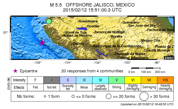 IntensityMap
