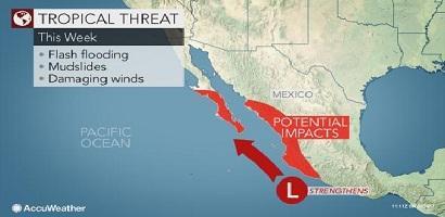 frente tropical