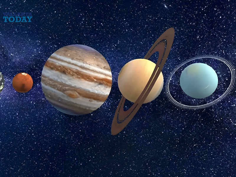 The Alignment Of Planets In 2025.