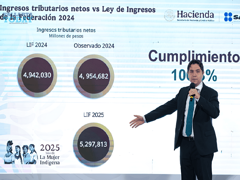 Presidente de México anuncia colección histórica.