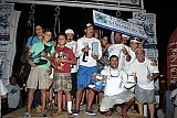 Puerto Vallarta Fishing Tournament Finished - Opequimar Was The Winner