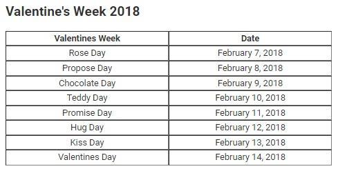 valentineweek