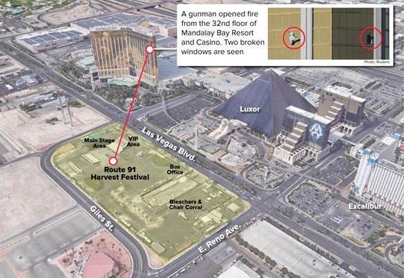 171002 vegas shooting map2 b45642d59c81ae8b9008ec08e6818d95.nbcnews ux 600 480
