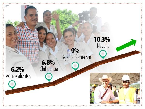 COMUNICADOPRINCIPAL 4 1