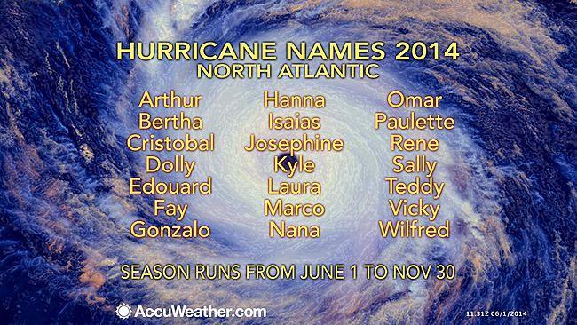 650x366 06011447 hurricane