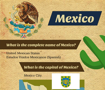 mexico-fast-facts-infographic-thumb