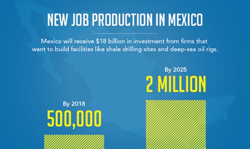 - 1146 623215 0 14103997 500